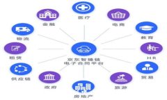 如何解决TP钱包转账到中币交易所未到账的问题