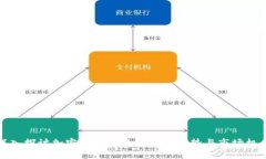 深入探讨加密货币行业的未来趋势与市场机会