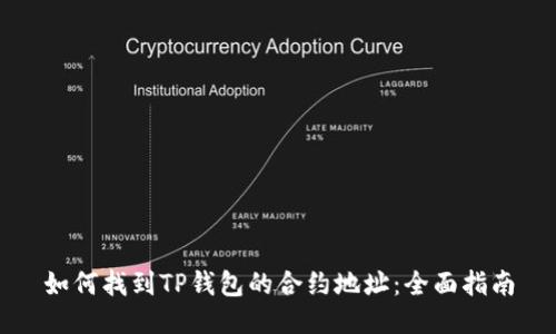 如何找到TP钱包的合约地址：全面指南