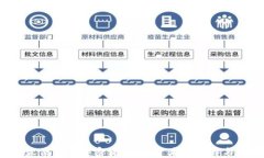 2023年最便宜的加密货币：投资者的选择与前景分
