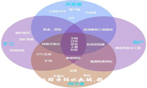 加密货币的世界：从比特币到以太坊，揭示数字货币的多样性