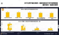   在TP钱包中下载AVE的详细指南 /  guanjianci TP钱包