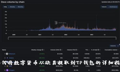 如何将数字货币从欧易提取到TP钱包的详细指南