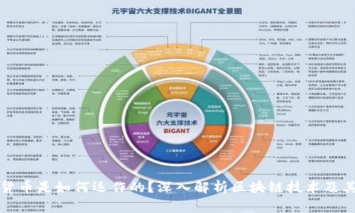 加密货币是如何运作的？深入解析区块链技术及其应用