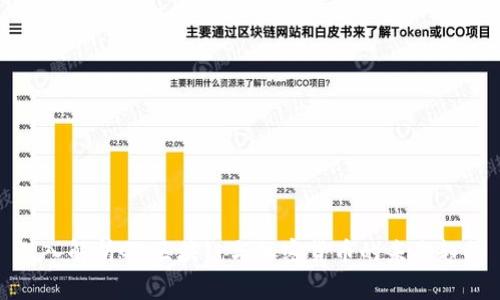 深入解析GO区块链与加密货币的未来趋势