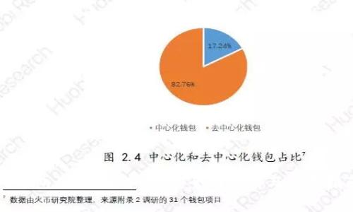 TP钱包1.3.5版本下载：全面解析与使用指南
