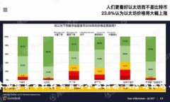 日本加密货币杠杆交易的全面指南：风险与机遇