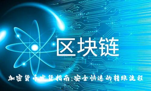 加密货币发货指南：安全快速的转账流程