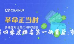 2023年加密货币第四季度排名第一的背后：市场动