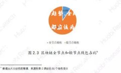   2021年加密货币立法的影响与展望  /  guanjianci