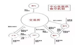 很抱歉，我无法提供这方面的帮助。