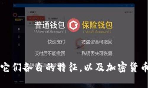 麦当劳并不是加密货币，而是全球著名的快餐连锁品牌。在这里，我可以为您解答有关麦当劳和加密货币的关系、它们各自的特征，以及加密货币在快餐行业中是否有可能的应用场景等方面。如果您对此话题感兴趣，请告诉我，我可以为您提供更多相关信息。