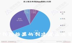 ## TP钱包糖果的创建者及其背后故事