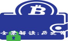 上海加密货币发行全景解读：历史背景、现状与