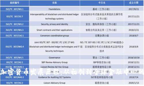 迪拜加密货币发展历程：从初创到全球金融中心的转型