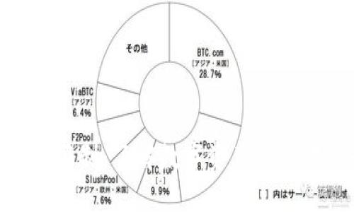 加密货币交易限制：了解数字资产的交易规制与影响
