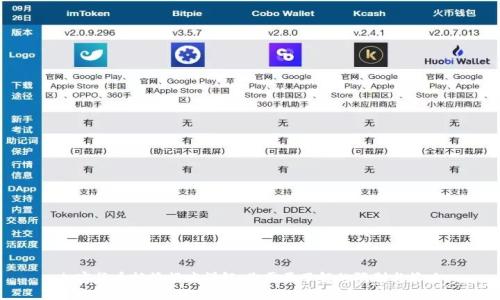 加密货币托管额度详解：您需要了解的限制与策略