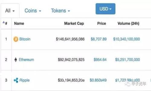 全球加密货币交易限制国家概览：探寻监管环境与投资机遇