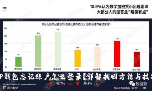 TP钱包忘记账户怎么登录？详解找回方法与技巧