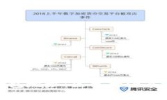 TP数字钱包地址：区分大小写的重要性
