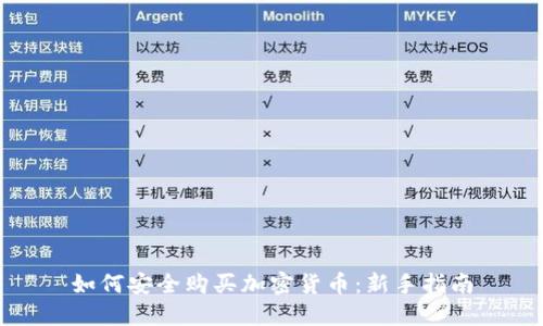 如何安全购买加密货币：新手指南