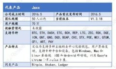 TP钱包如何下架TRX代币的详细操作指南