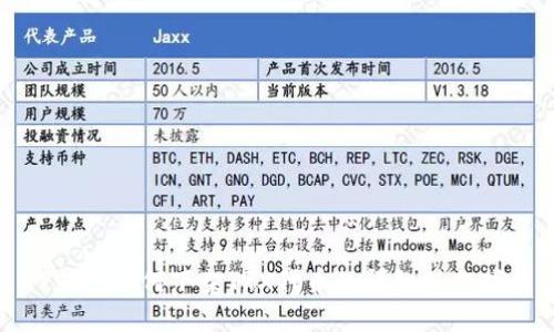 TP钱包如何下架TRX代币的详细操作指南