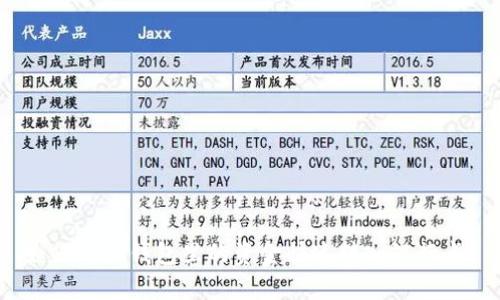 如何将TP钱包里的资金快速转入银行卡？
