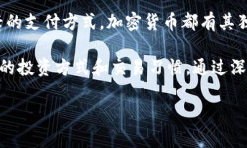   美国加密货币市场：最新趋势与顶尖数字货币解析 / 
 guanjianci 加密货币, 美国数字货币, 区块链技术 /guanjianci 

引言：加密货币的崛起
近年来，加密货币在全球范围内取得了巨大的发展，尤其是在美国。无论是在主流媒体的报道中，还是在投资者的讨论中，加密货币都成为了一个热议的话题。这种数字货币不仅仅是一种金融工具，更是一场革命，改变了我们对货币、资产以及交易方式的理解。美国作为全球最大的经济体之一，在加密货币的推广与应用中起着举足轻重的角色。

美国加密货币的种类
美国的加密货币种类繁多，从比特币（Bitcoin）到以太坊（Ethereum），再到近年崛起的稳定币（Stablecoin），每种货币都有其独特的特征和用途。

比特币：数字黄金的风头
比特币无疑是加密货币中的佼佼者。作为第一种去中心化的数字货币，比特币不仅引领了整个市场的初步发展，也帮助了数以万计的投资者获得了丰厚回报。比特币的总数量被限制在2100万个，这种稀缺性使得它被称为“数字黄金”。投资者看好比特币的理由之一在于它作为价值存储的潜力。

以太坊：智能合约的先锋
另一个不可忽视的加密货币是以太坊。不同于比特币，以太坊不仅仅是货币，还提供了一个允许开发者创建去中心化应用程序的平台。智能合约的设计使得交易可以自动化执行，而无需中介方。这一特性使以太坊成为许多初创团队和企业的首选平台，从而推动了去中心化金融（DeFi）和非同质化代币（NFT）等新兴市场的发展。

稳定币：数字货币的稳定之道
在加密货币市场的动荡中，稳定币如泰达币（USDT）和美元数字货币（USDC）提供了价格稳定性。这些与法定货币挂钩的数字货币，让投资者在波动的市场中找到了一种避风港。特别是在那些不稳定的经济环境中，稳定币的使用为人们提供了便利，也让交易更加灵活。

美国的监管环境
加密货币的蓬勃发展，引发了各国政府的关注和监管。美国的加密货币监管环境相对复杂，覆盖了多个机构，包括证券交易委员会（SEC）和商品期货交易委员会（CFTC）。这些机构在确保市场透明和安全方面发挥了关键作用，同时也为相关企业设定了规则。投资者在参与加密货币市场之前，了解相关法律法规是至关重要的。

加密货币的未来展望
展望未来，尽管加密货币曾经历过多次价格波动，但其市场潜力依然不容小觑。随着技术的不断成熟和用户接受度的提高，各种新兴技术如区块链和分布式账本技术（DLT）将继续推动加密货币的创新。

社区与文化：加密货币的社会影响
加密货币不仅仅是一种金融工具，更助力了一个庞大的社区文化的形成。参与者们的热情和倡导无疑推动了这一市场的发展。不同于传统金融，很多加密货币的初创项目强调去中心化、透明性和社区驱动，这种文化背景吸引了越来越多的人尝试和投资于这一领域。

关键词：投资、技术、风险
无论是在投资方面还是技术层面，加密货币都存在不同的风险。在投资时，人们需要综合考虑市场趋势、技术发展以及政策法规。同时，持续关注行业动态和社区讨论，将有助于投资者作出更为明智的决策。教育和信息获取是保证在这一充满变数的市场中生存与发展的重要手段。

结论：拥抱未来的加密货币
综上所述，美国的加密货币市场展现出无限的可能性，尽管面临着许多挑战和风险，但其发展的轨迹无疑是向前的。无论是作为一种投资工具，还是一种新兴的支付方式，加密货币都有其独特的价值。随着技术的进一步发展和用户基础的扩大，未来的加密货币市场将更加成熟、更加多样化，等待着我们去探索和实践。

加密货币在改变我们传统理解的同时，也为我们的生活带来了新的可能。在这场数字货币革命中，不同的加密货币正在不停地重塑我们的经济，影响着我们的投资方式和交易习惯。通过深入了解和积极参与这一动态变化的领域，或许每个人都能找到属于自己的那份价值。

因此，无论你是投资者、开发者还是仅仅是一个好奇的观众，了解和参与加密货币的世界，将是你迈向未来的明智选择。