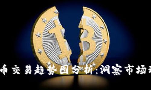 2023年加密货币交易趋势图分析：洞察市场动态与投资机会