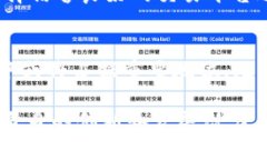   深入探索加密货币EXC：未来数字资产的颠覆者