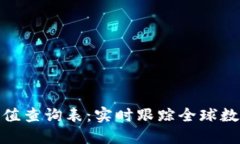 加密货币市值查询表：实时跟踪全球数字资产价