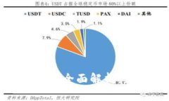 加密数字货币定价机制全面解析：影响因素与市
