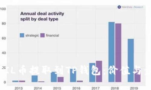 如何将FIL币提取到TP钱包：价值与步骤详解