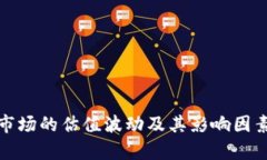 加密货币市场的估值波动及其影响因素深入解析