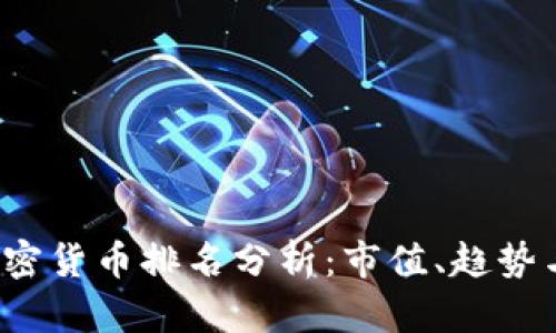 2020年加密货币排名分析：市值、趋势与未来展望