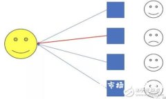 图纸加密货币分析报告：深度解析市场动态与投