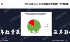 2023年数量最多的加密货币及其影响分析