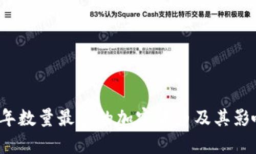 2023年数量最多的加密货币及其影响分析