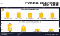 如何全面分析加密货币：从基本面到技术面的深