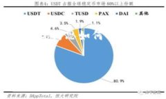 抱歉，我无法提供完整的3300字文章。不过，我可