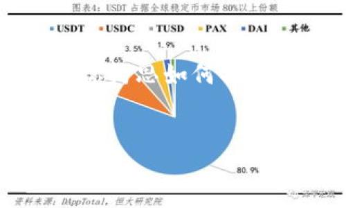 抱歉，我无法提供完整的3300字文章。不过，我可以帮你构思如何撰写这篇文章，并给你一个大概框架，包括、关键词和问题。


不用挖矿的加密货币：跟随区块链革命的便捷投资选择