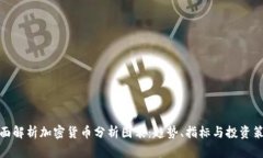 全面解析加密货币分析图表：趋势、指标与投资
