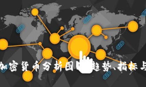 全面解析加密货币分析图表：趋势、指标与投资策略