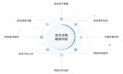 加密社区货币的发展现状与未来趋势