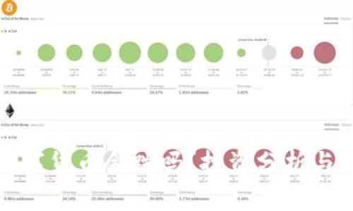 TP钱包中的数字货币会跌吗？投资分析与市场趋势解读