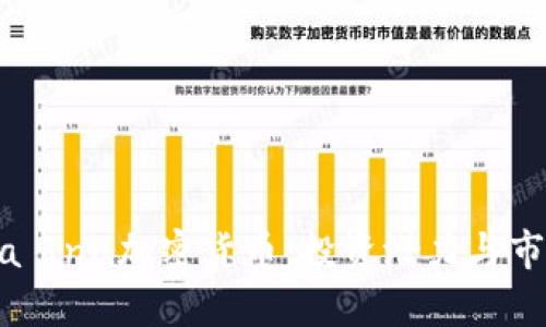 : Shiba Inu加密货币：投资潜力与市场分析
