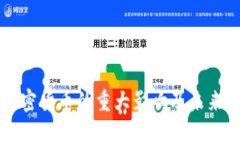 韩国禁加密货币的重大影响及未来趋势分析