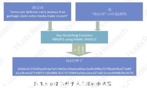 
TP钱包登陆数据异常解决攻略：常见问题及解决方案