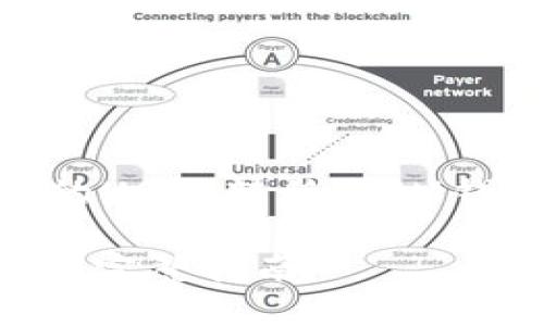 为了帮助您更好地理解如何将TP钱包中的USDT转移到IM钱包，下面是一个、相关关键词及详细内容。

如何将TP钱包的USDT安全转移到IM钱包：完整指南